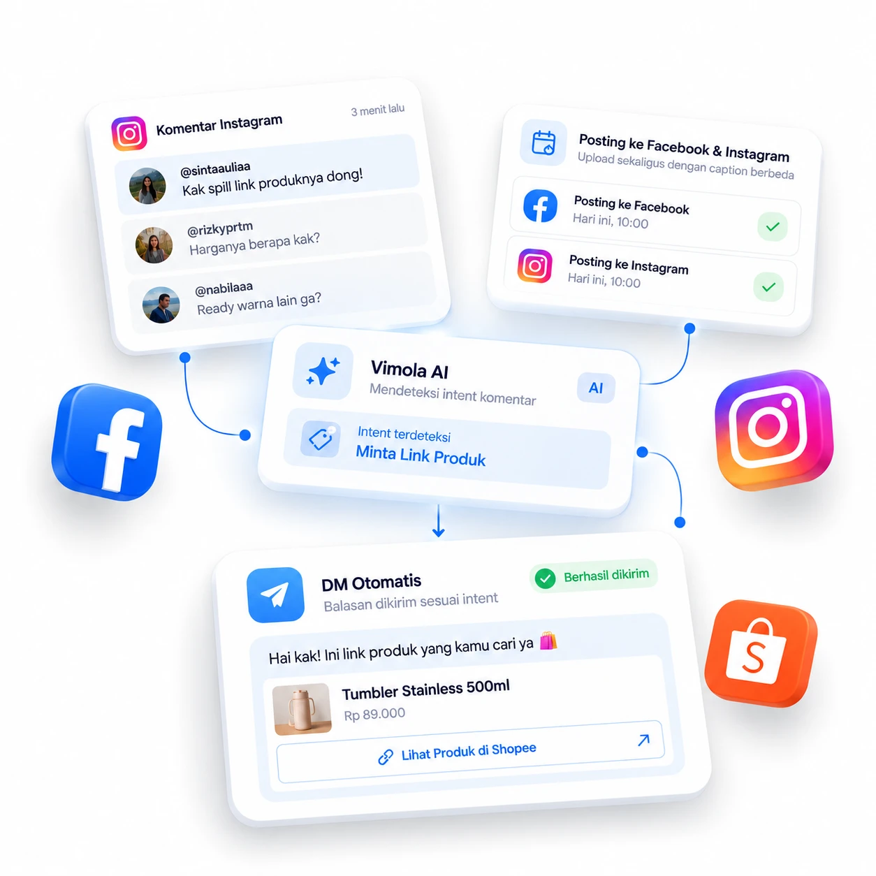 Vimola AI detecting an Instagram comment's intent and sending an automatic DM with the product link